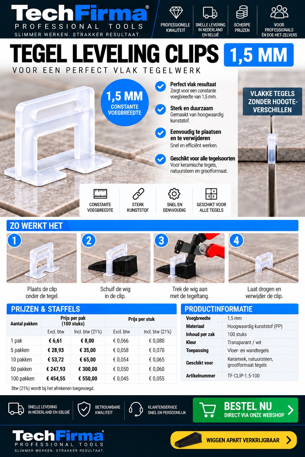 TechFirma Tegel Leveling Clips 1,5 mm – 5.000 stuks (50 pakken)